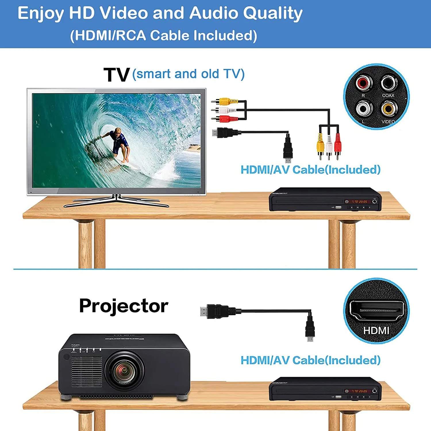 Lecteur DVD pour TV, lecteur DVD HDMI pour Smart TV Support 1080P Full HD,  multi-régions, MP3, lecteurs DVD CD pour, avec HDMI AV USB MIC, pas Blu