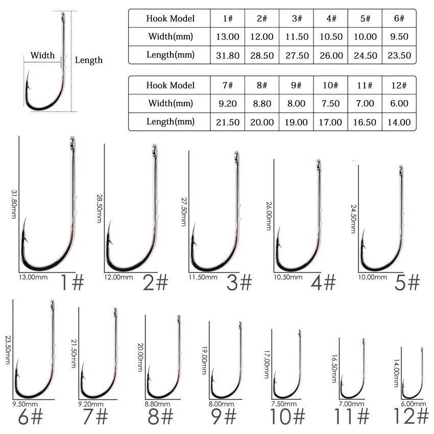 Long Shank Hooks Aorace High Carbon Steel With Sharp Barbed Offset And  Narrow Bait Fish Ideal For Fishing From Keng05, $6.05