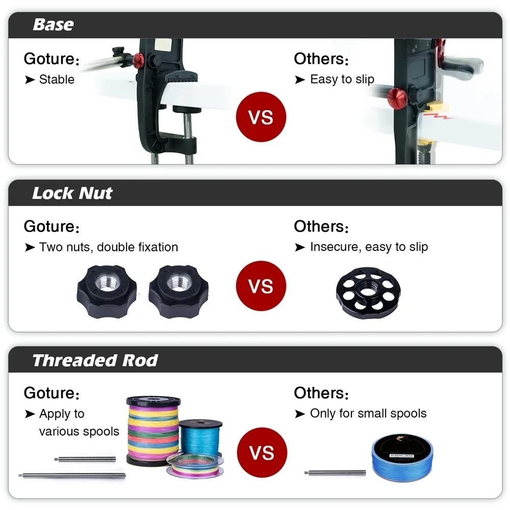 Fishing Hooks Goture High Speed Line Winder Two Point Fixed Base Reel Spool  Spooler System For Spinning Baitcasting 230607 From Ren05, $71.39
