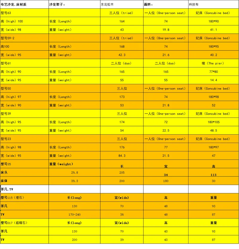 Chinese Ujinwood Solid Wood Sofa Combo Large Household Living Room