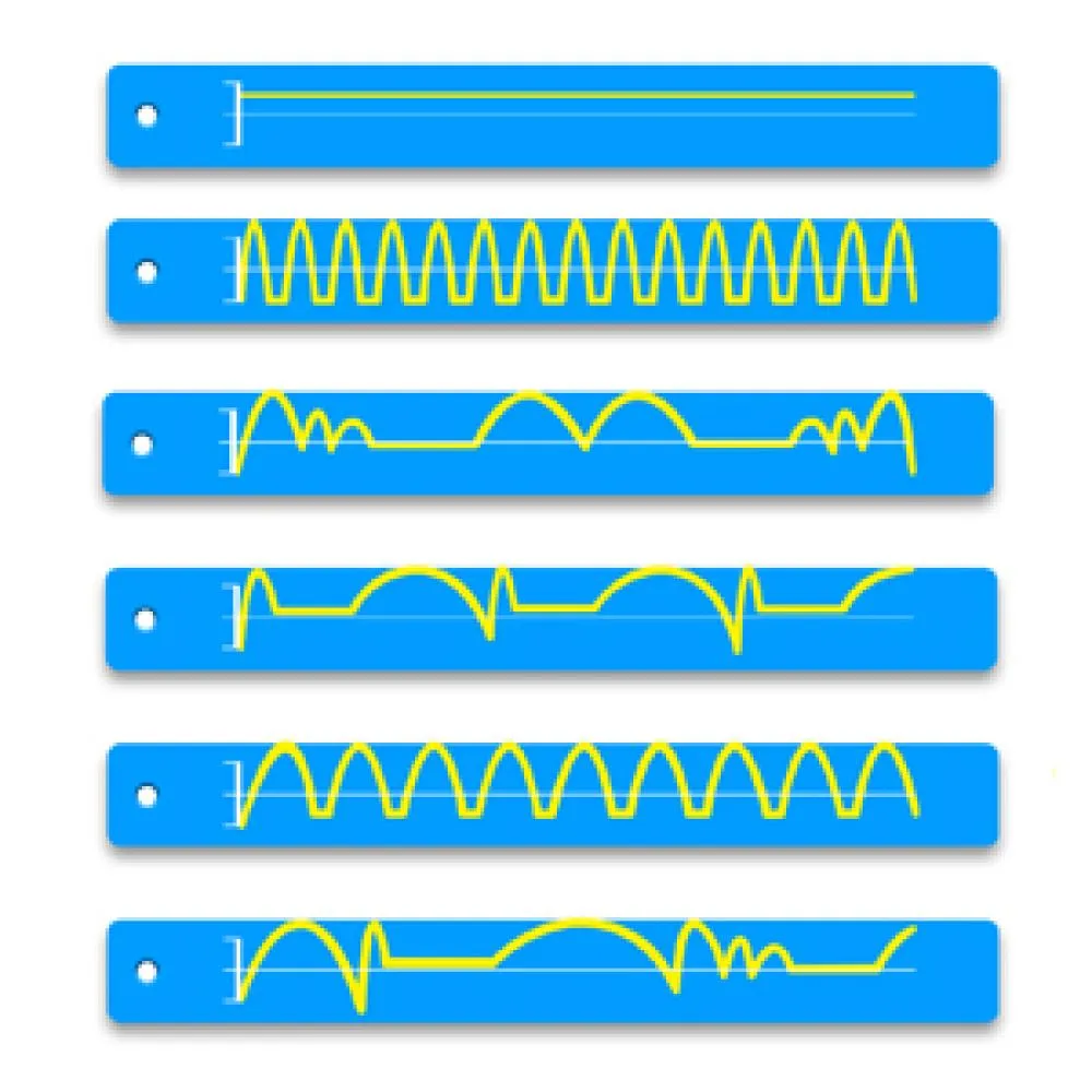 6 Wave modes