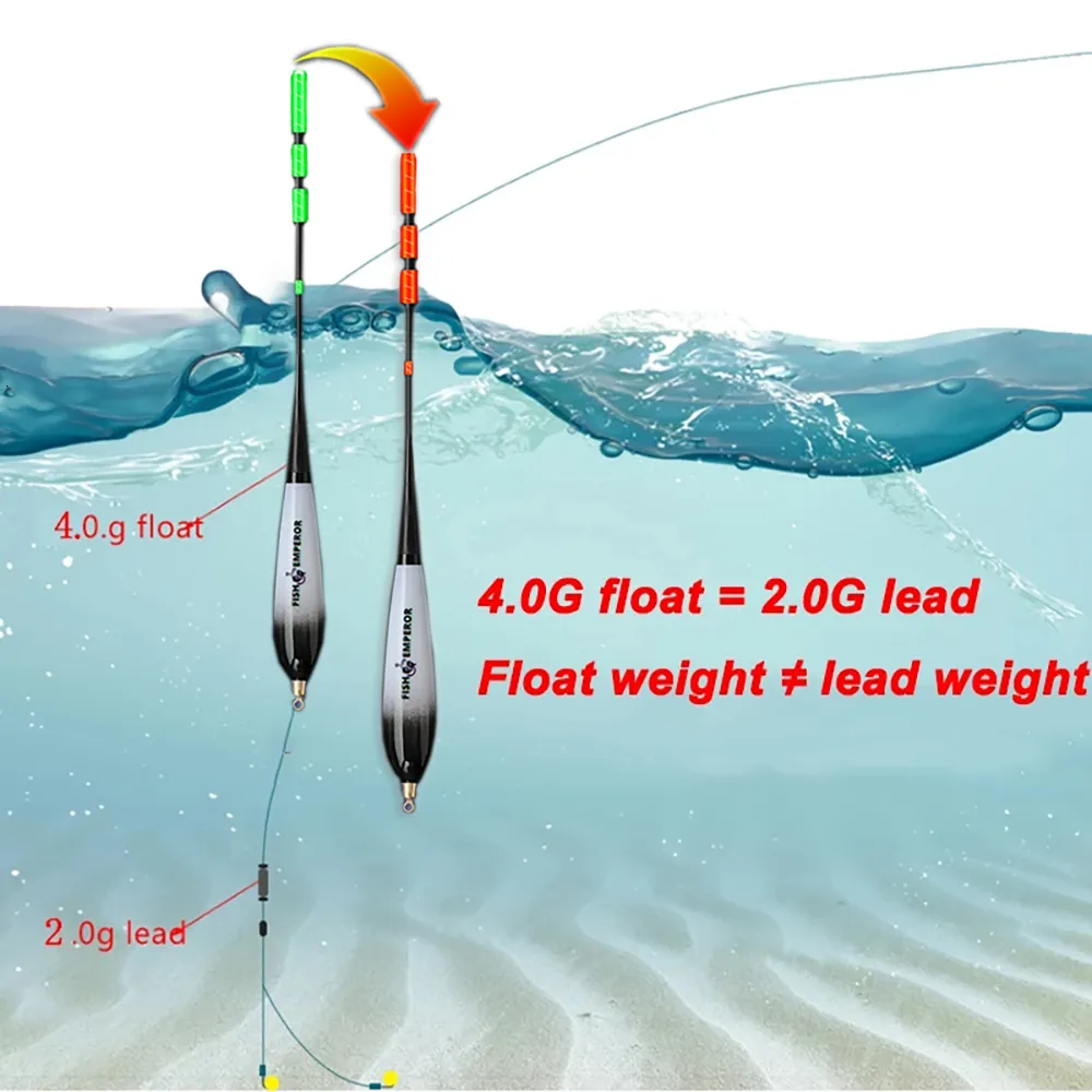 Smart Fishing Accessories 32g42g52g Long S Floating Lamp With CR425 Battery  For Night Lights, Waterproof, Waterproof, And Waterproof. From Keng05,  $5.97