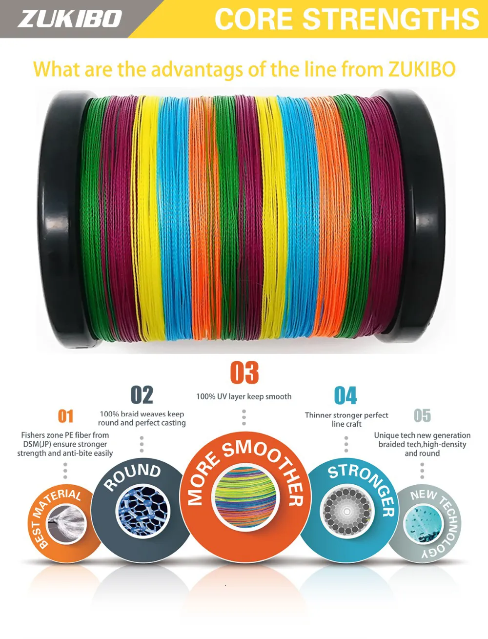 Beyond Braid 8x Top Rated Braided Fishing Line For Spinning Reels