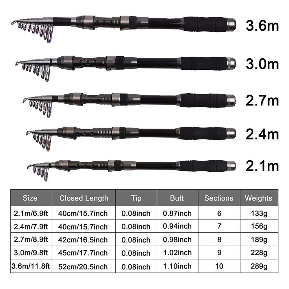 Rod Reel Combo Fishing Tools Kit Spinning Telescopic Set With Line Lures  Hooks Bag Accessories 230609 From Ren05, $48.93