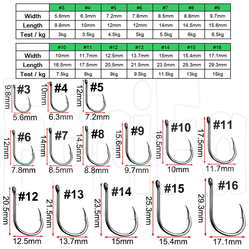 ENSEMBLE DE LAMES De Scie Gabarit En Acier à Haute Teneur En Carbone 52 Pièces EUR 32,17