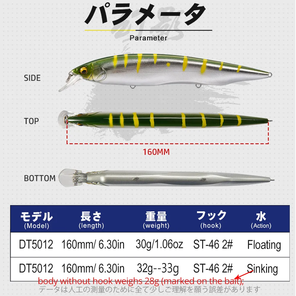 Baits Lures D1 Flat Sided Jerkbait 160mm 30g Floating Wobblers Of Pike Sea  Fishing Depth 0.8 1.2m Sinking Lure 32g 33g Good Baits DT5012 230608 From  Dao06, $8.43
