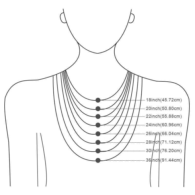 2Measurement