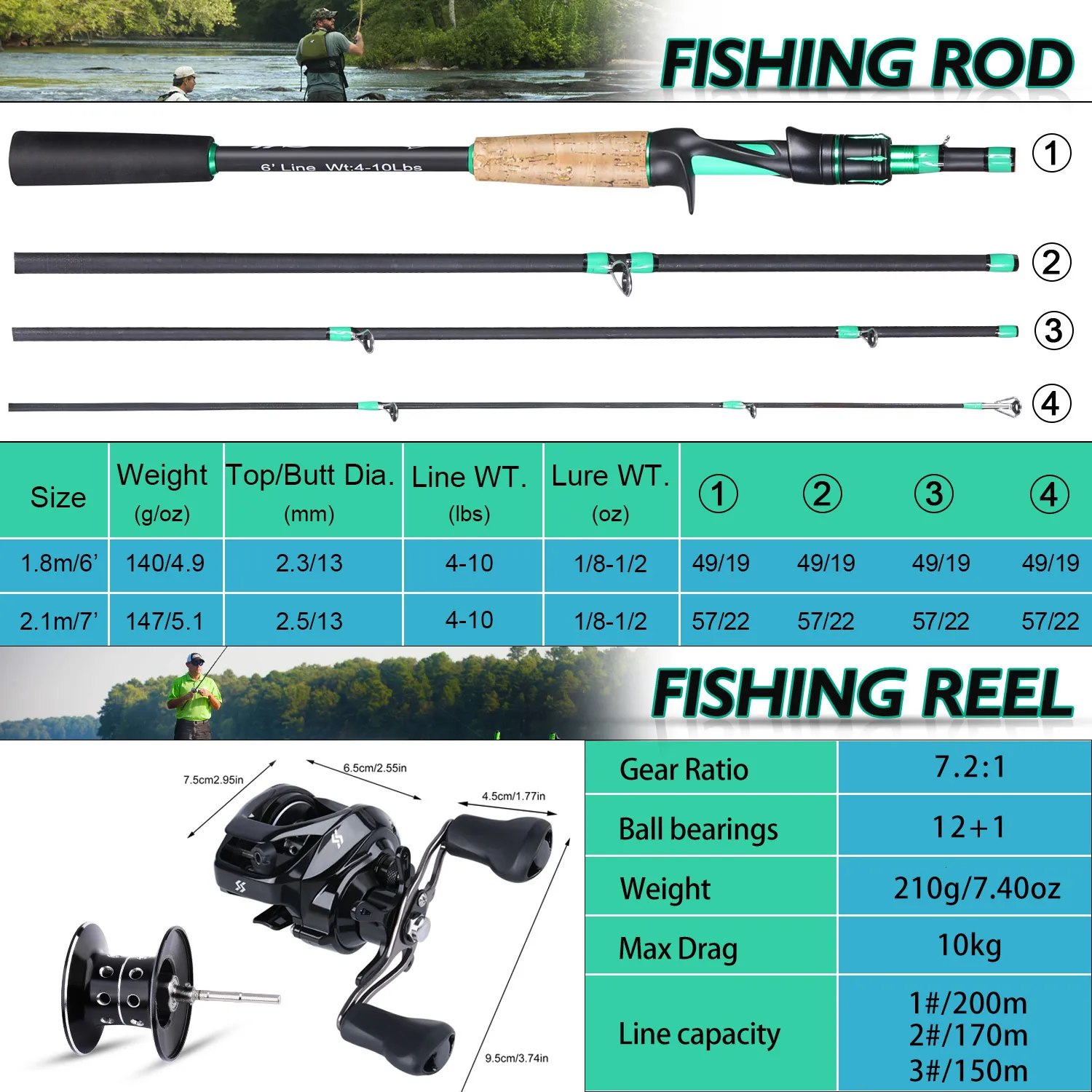 Fishing Rod Casting Fishing Rod Reel Combo 1.8-2.1M Lure Fishing Rod and  7.2:1 High Speed Baitcasting Reel Set Fishing Rod Outdoors Fishing Pole  (Size