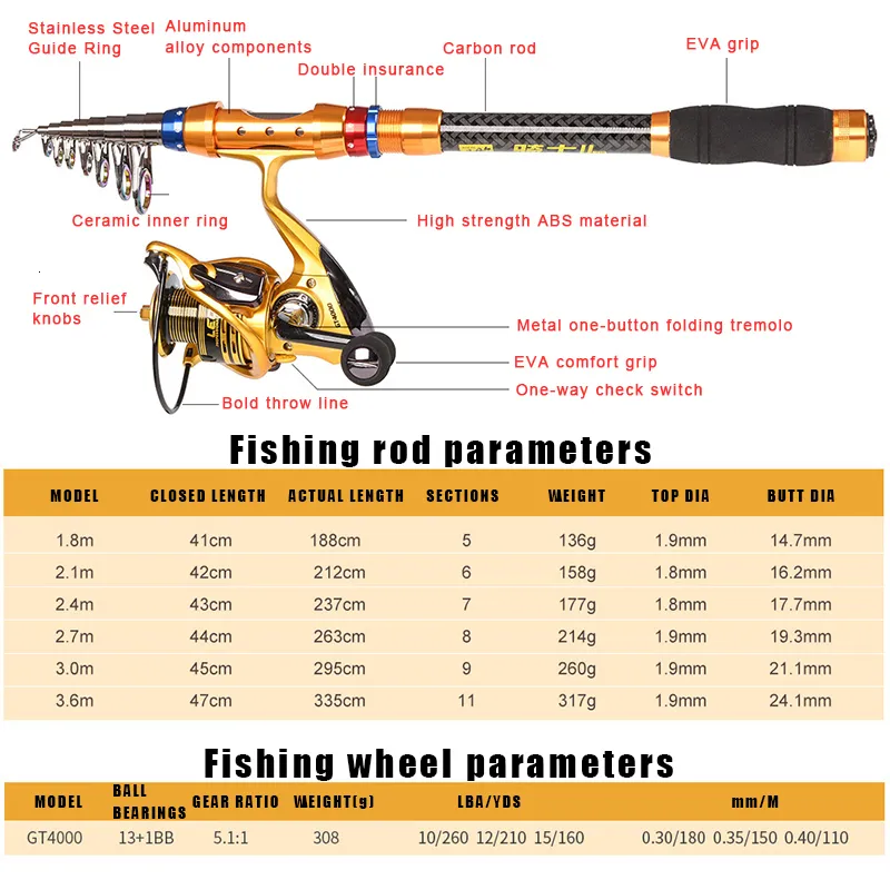 Fishing Accessories 1 8 3 6m Feeder Rod Combo Carbon Telescopic