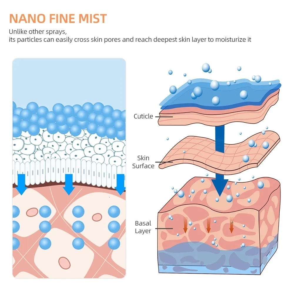 Steamer 180ml Face Nano Mist Steam Sprayer Skin Moisturizing Humidifier