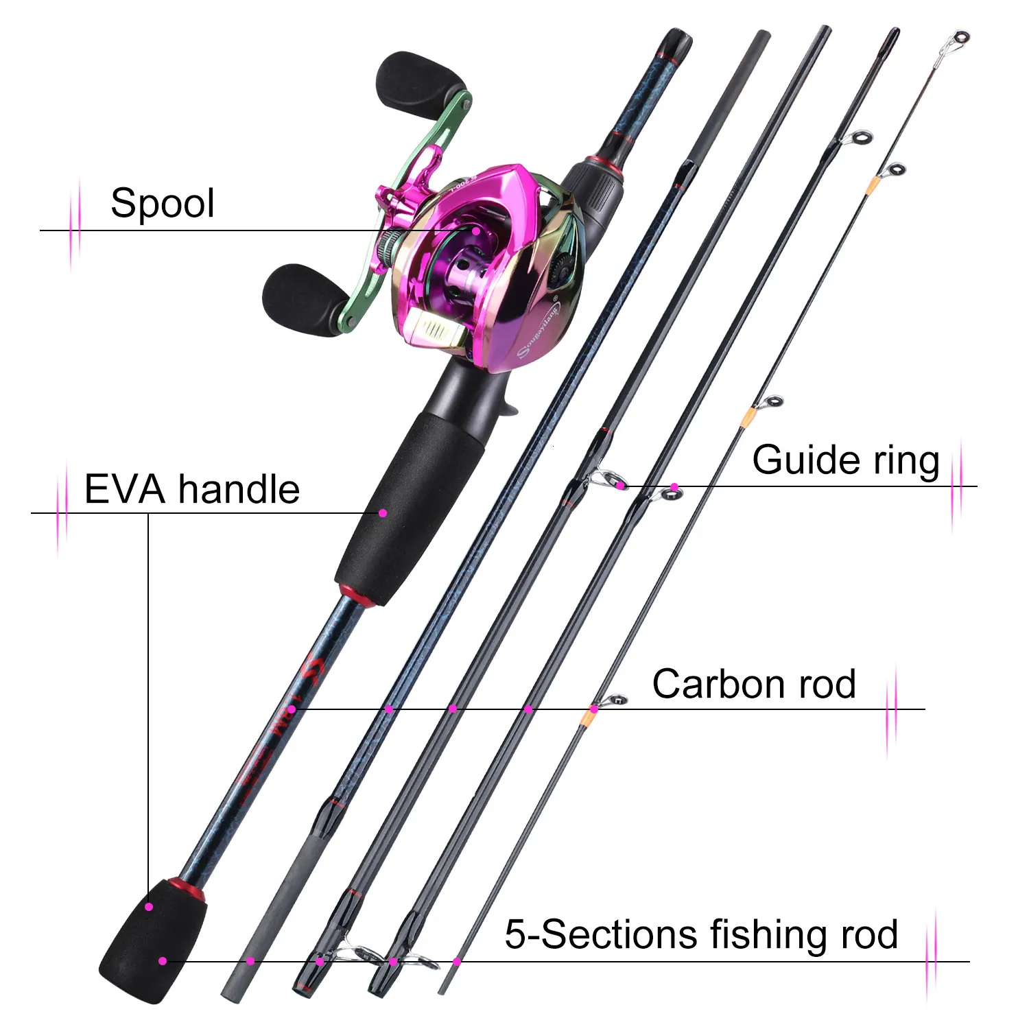 Sougayilang Fishing Combo 5 Section Carbon Baitcasting Rods And Kaycee  Reels With Full Kits Bag 230609 From Ren05, $69.67