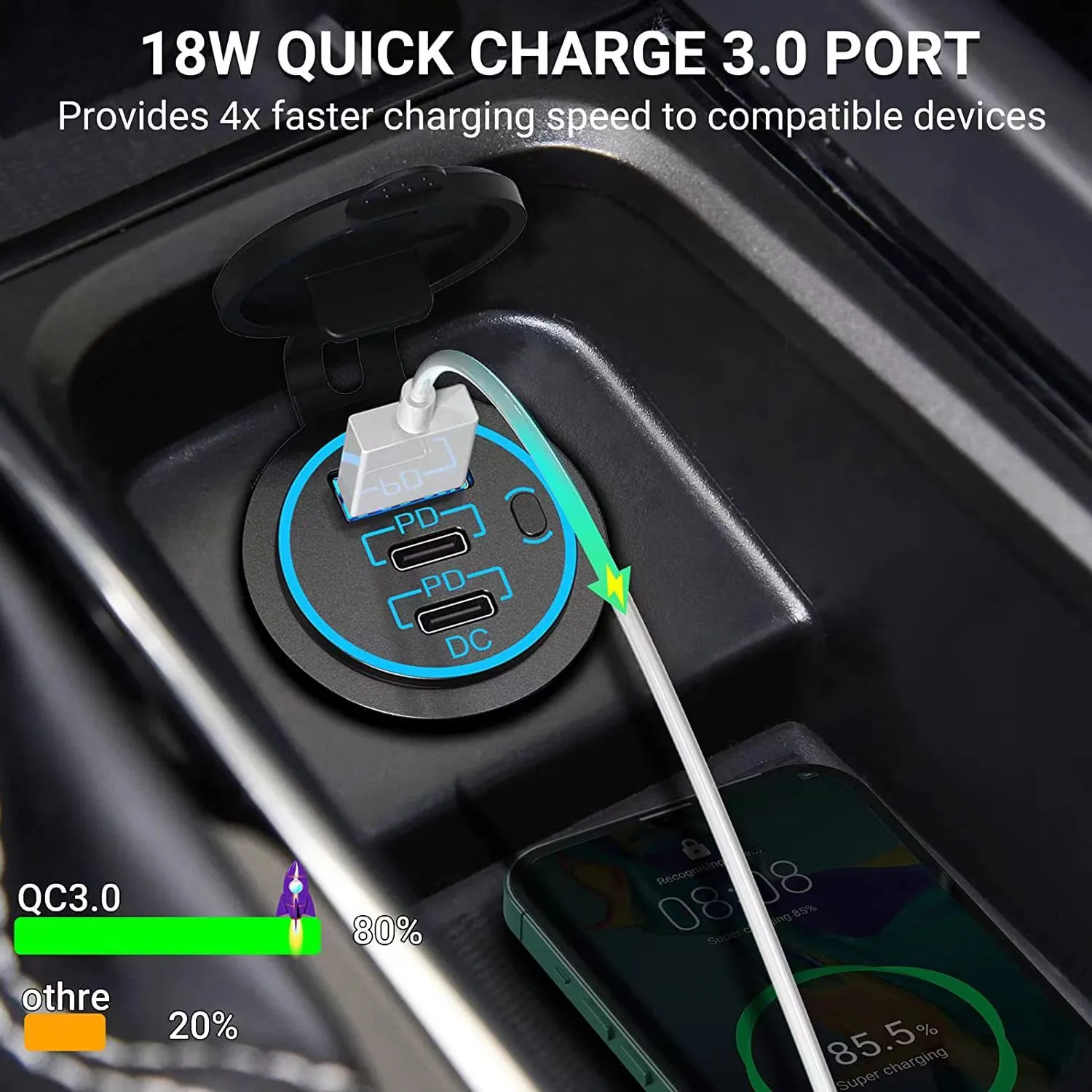 best 12v car charger