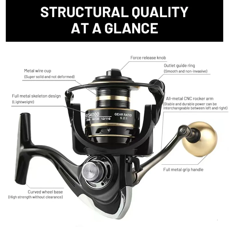 NX Spinner Reel: All Metal, 230613 Baitcasting & Fishing Gear With