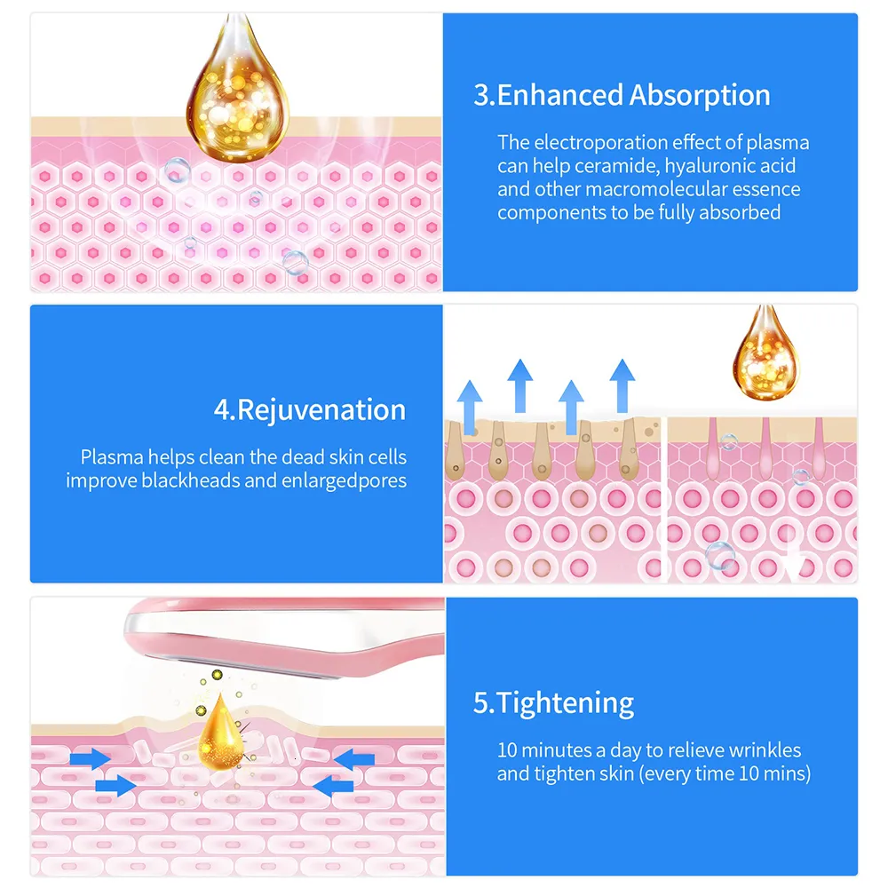Acne Explosion Plasma Skin Rejuvenation Device - Anti Acne, Scar Removal, Facial ...
