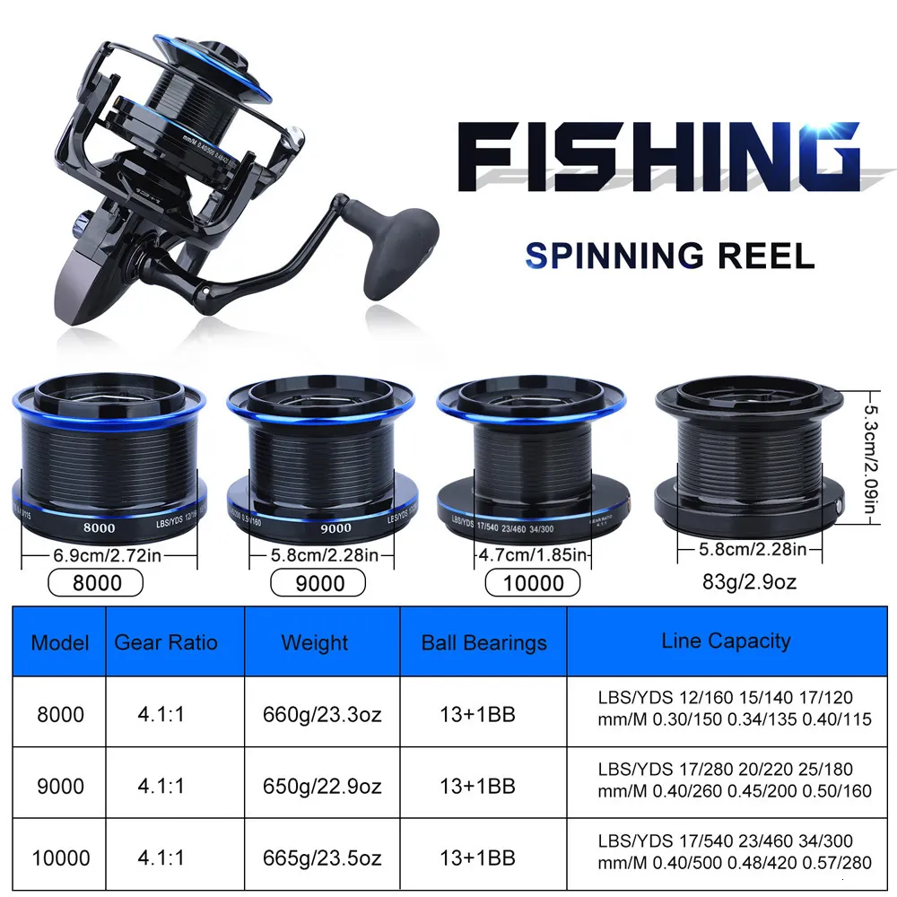 Saltwater Saltfishing Reels Baitcasting, Long S Saltwater Spinning Coil,  25KG Drag, 131BB & 230613 10000, 9000, 8000 Spool Line Cup, Big Strong  Metal From Keng06, $38.27