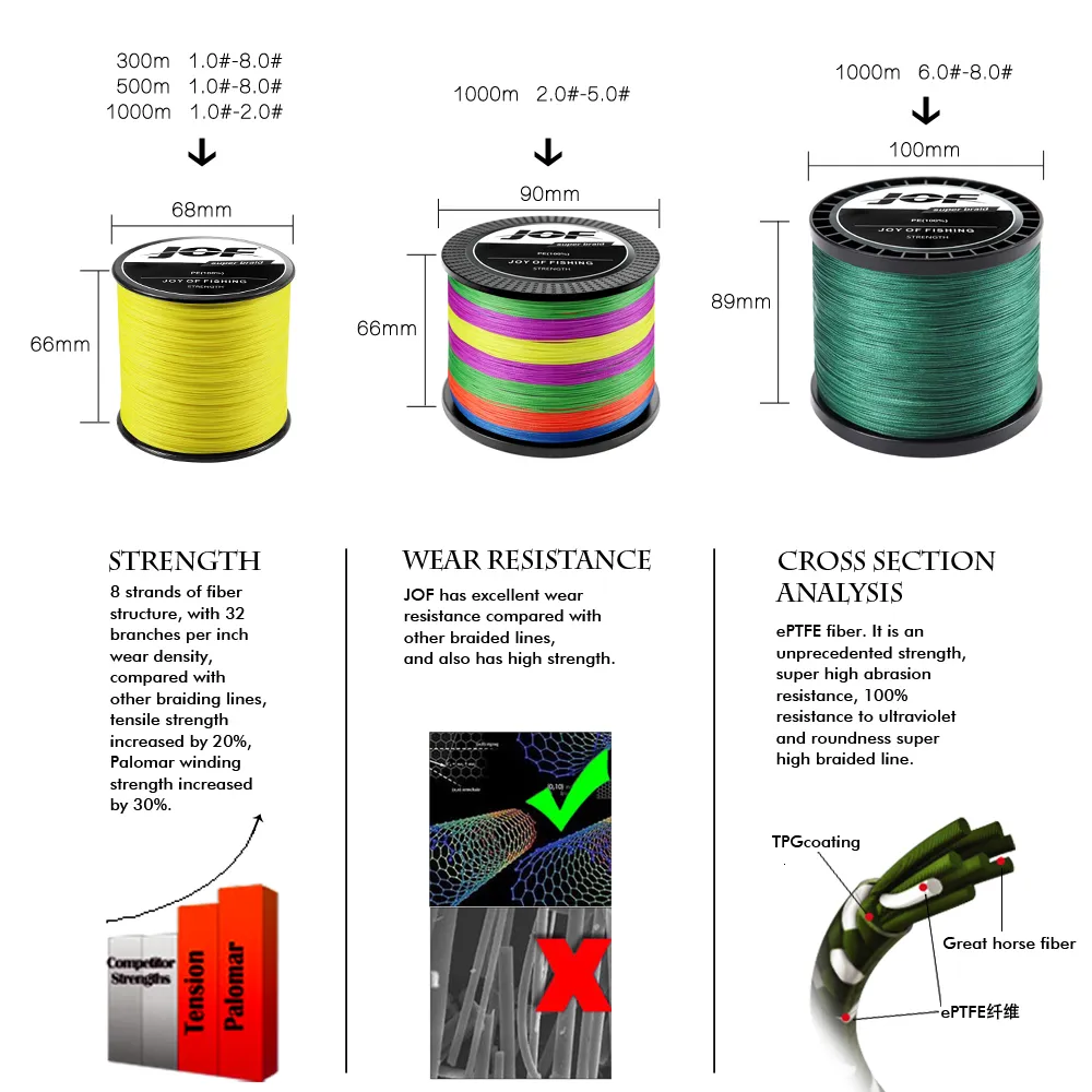 Braid Line JOF 8 Strands 1000M 500M 300M X8 Braided Fishing Line