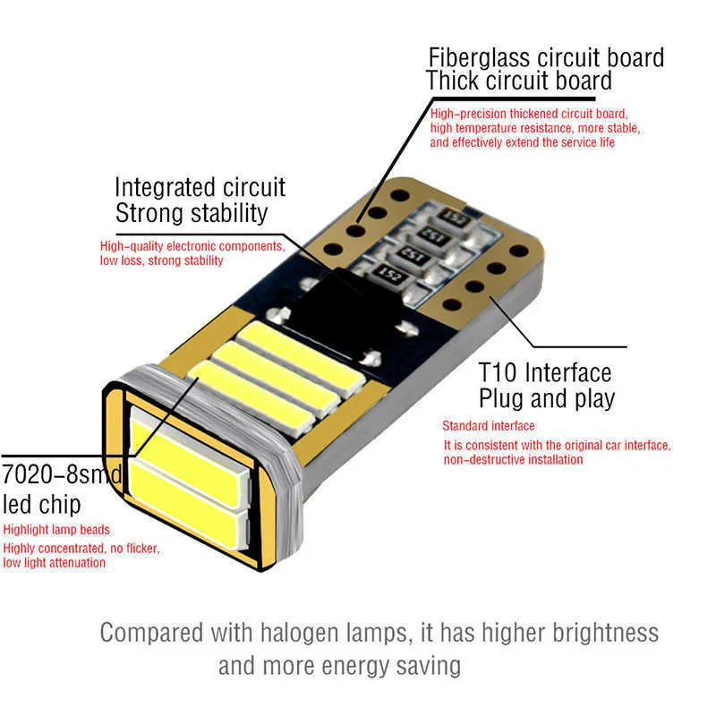 New Wholesale W5W T10 2825 LED Bulb Canbus 12V White 194 168