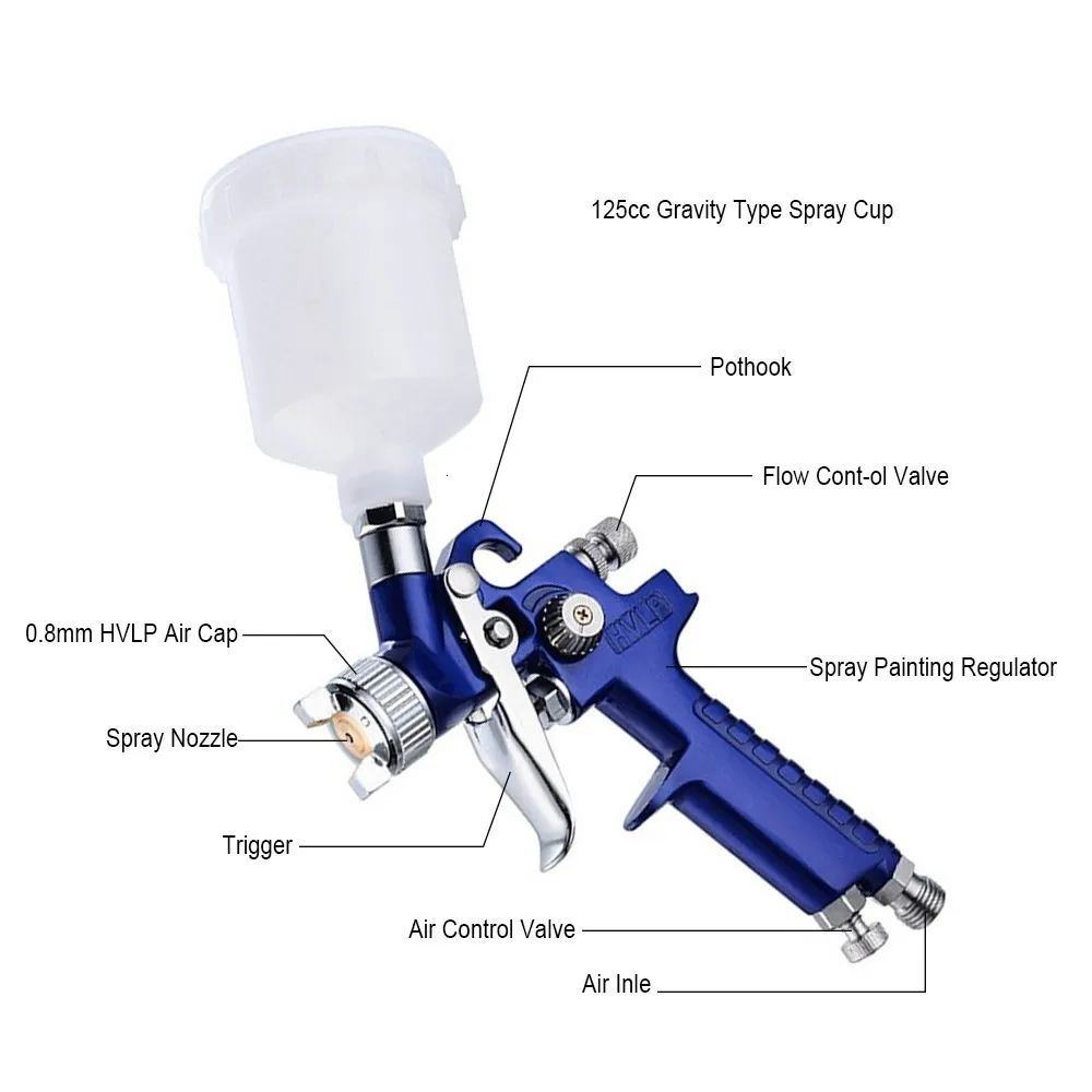 Spray Guns Mini Hh2000 Pneumatic Spray Paint Sprayer 0.8mm/1.0mm Nozzle  Professional HVLP Paint Spray Gun For Painting Car Pneumatic Gun 230615  From Men10, $11.05