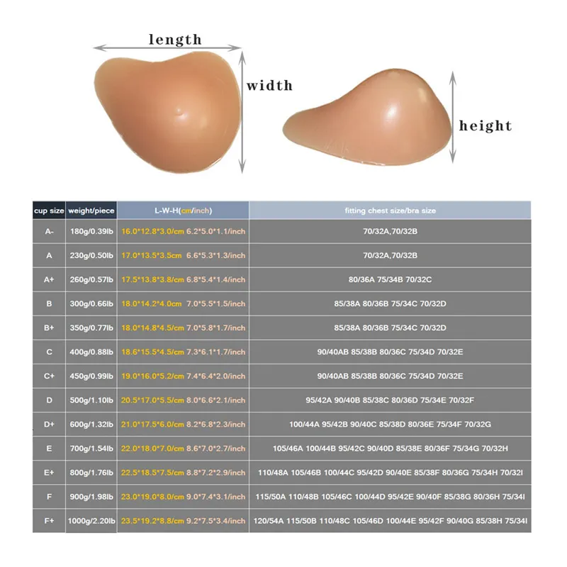 Silicone Silicone Breast Form Bra Inserts For Mammary Cancer Patients  Bionic Fake Boobs Prosthesis With Mastectomy Chest Figure Restor From  Men04, $29.47