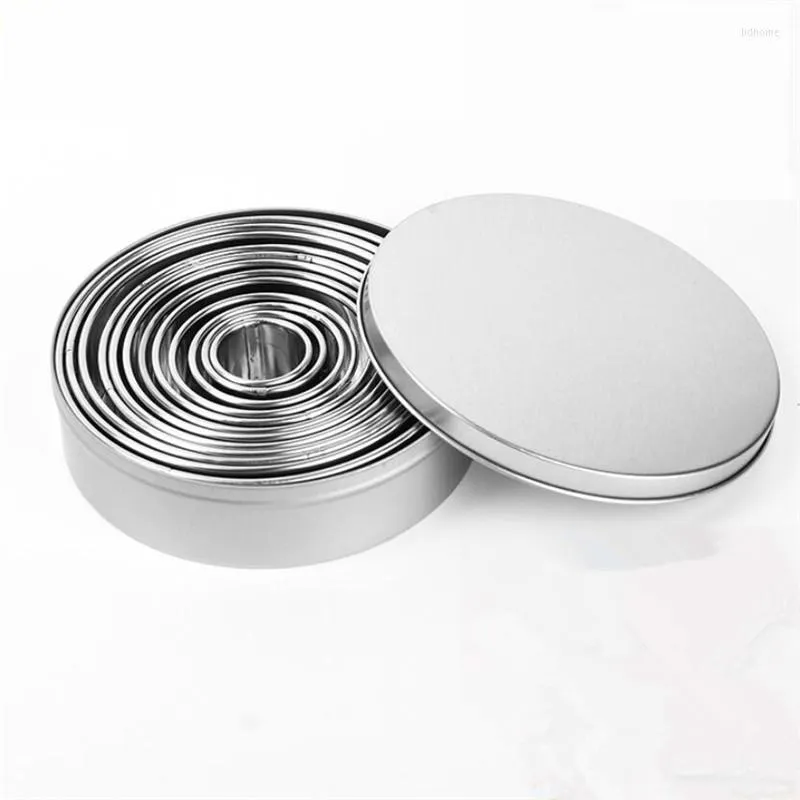 Metal ring molds shop