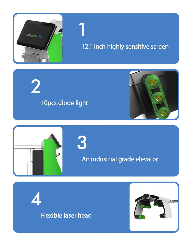LuxMaster 10D Emerald Laser Diode Celluite Ruduction Green Light LLLT ...