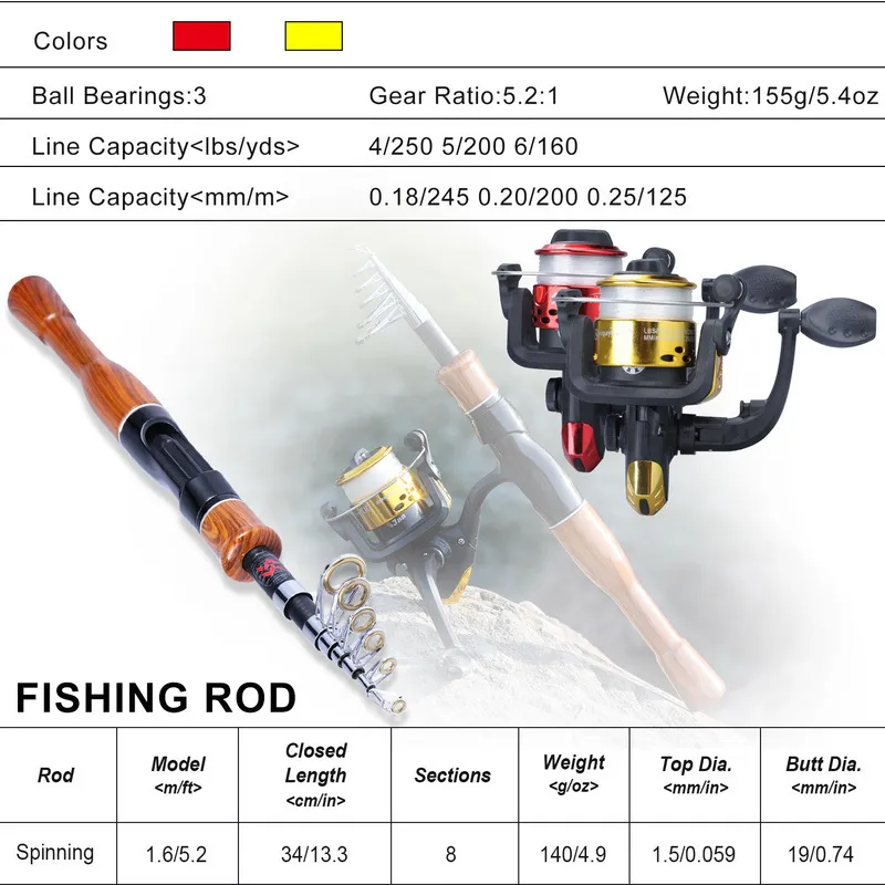 Sougayilang Spinning Fishing Combo 1.6m Carbon Fiber Rod And 5.2.1
