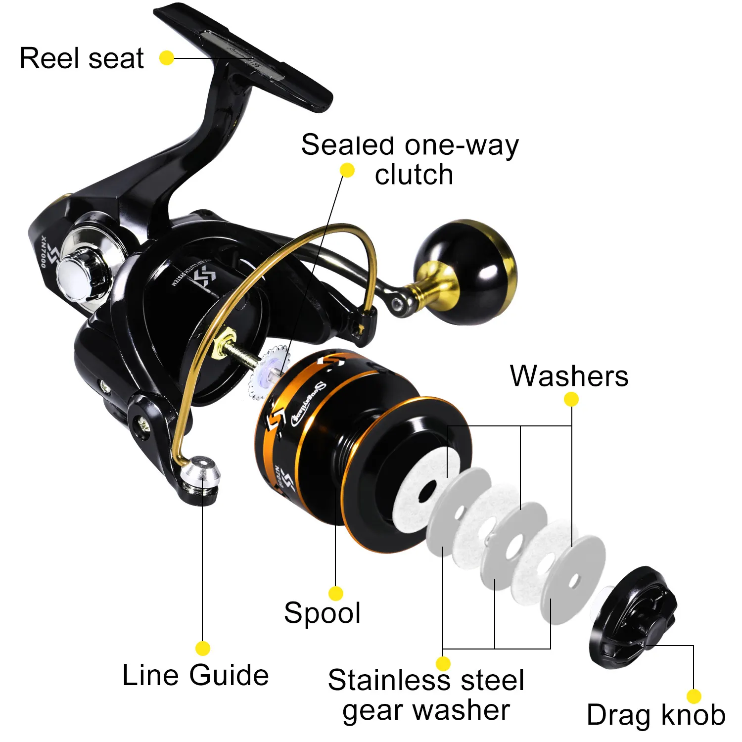 Baitcasting Reels Sougayilang Spinning Fishing Reel High Strength Cast  Alloy Drive Gear Aluminum Spool Saltwater Freshwater Spinning Reel Pesca  230619 From Wai05, $20.71