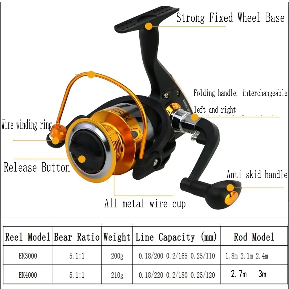 Bass Fishing Rod Reel Combo 1.8M 2.1M 2.4M 2.7M Telescopic Pole