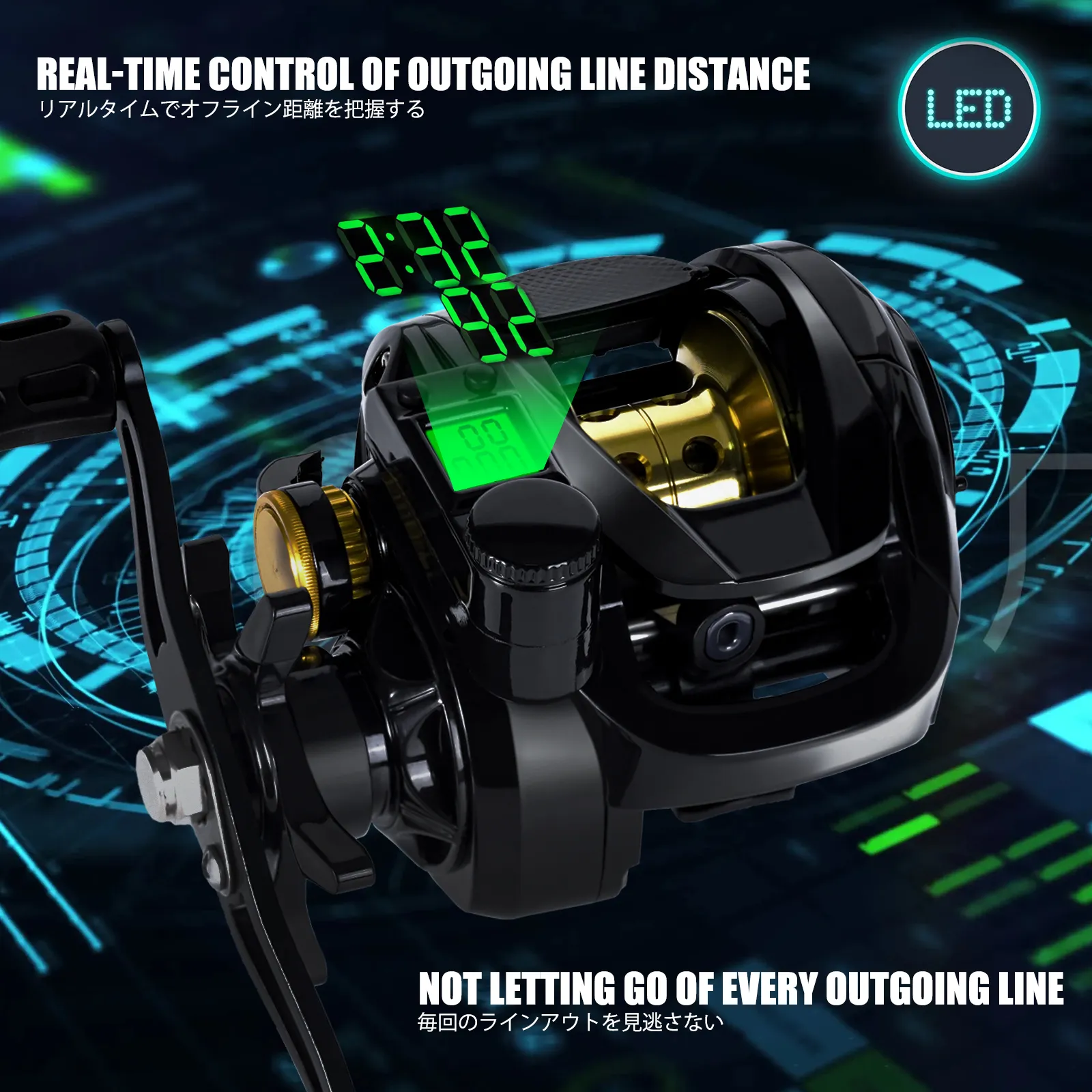 Waterproof Saltwater Baitcasting Reel With LED Screen, High Speed 7.2:1  Ratio, 10kg Drag, Casting Drum Wheel Moulinet From Bian06, $31.5