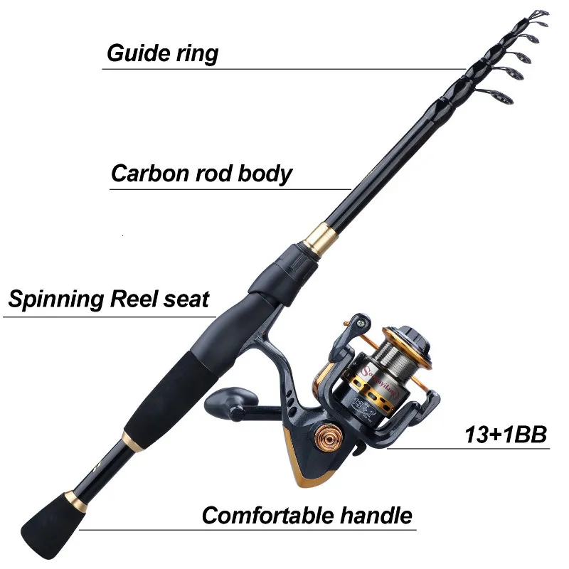 Sougayilang Telescopic Fishing Combo Carbon Fiber Rod And 5.5/1.1