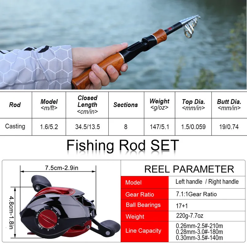Sougayilang Fishing Rod And Reel Combo 1.6m Carbon Fiber Casting