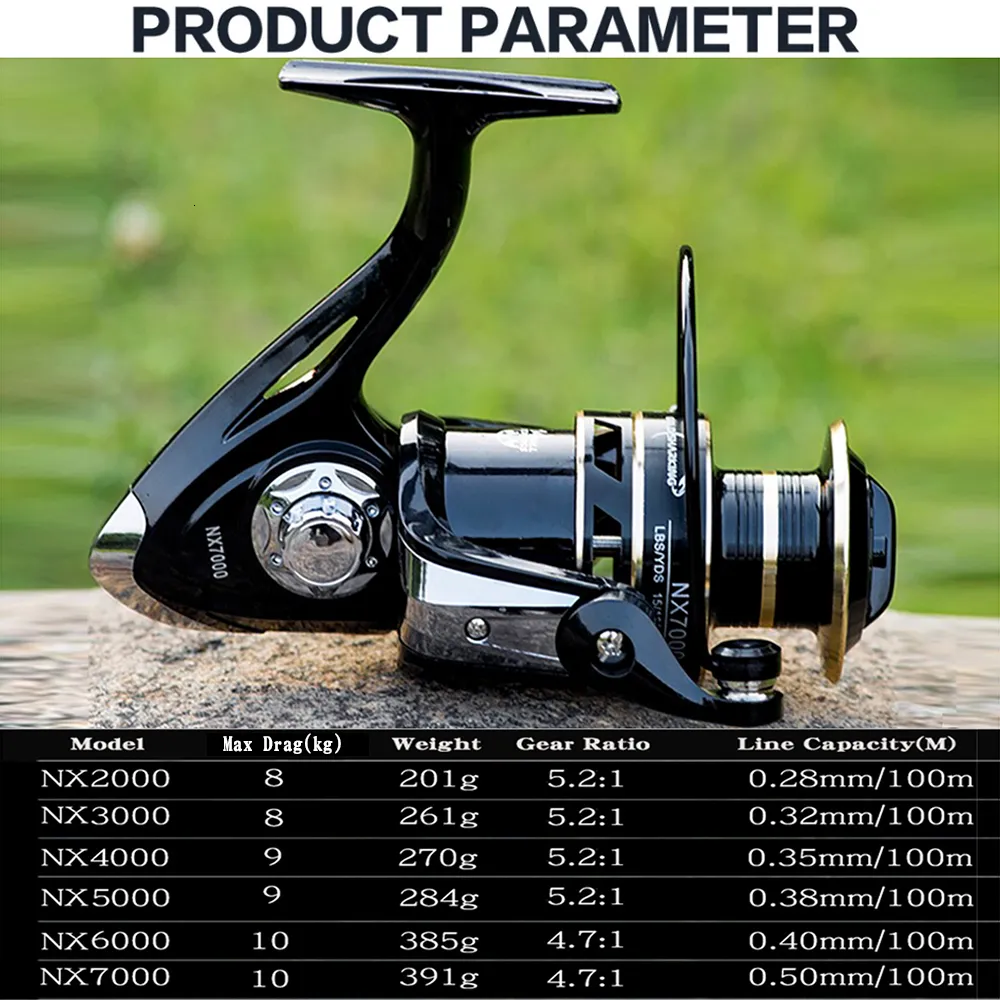 High Speed Waterproof Top 10 Baitcasting Reels With Metal Spool For Pike  Fishing Available In 5.2, 1, And 4.7 Suitable For 2000 700Sreies From  Bian06, $10.25