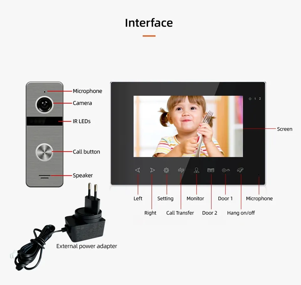 Filaire, Interphone, Caméra De Vision Nocturne Pour Une Surveillance  Intelligente De La Sécurité 