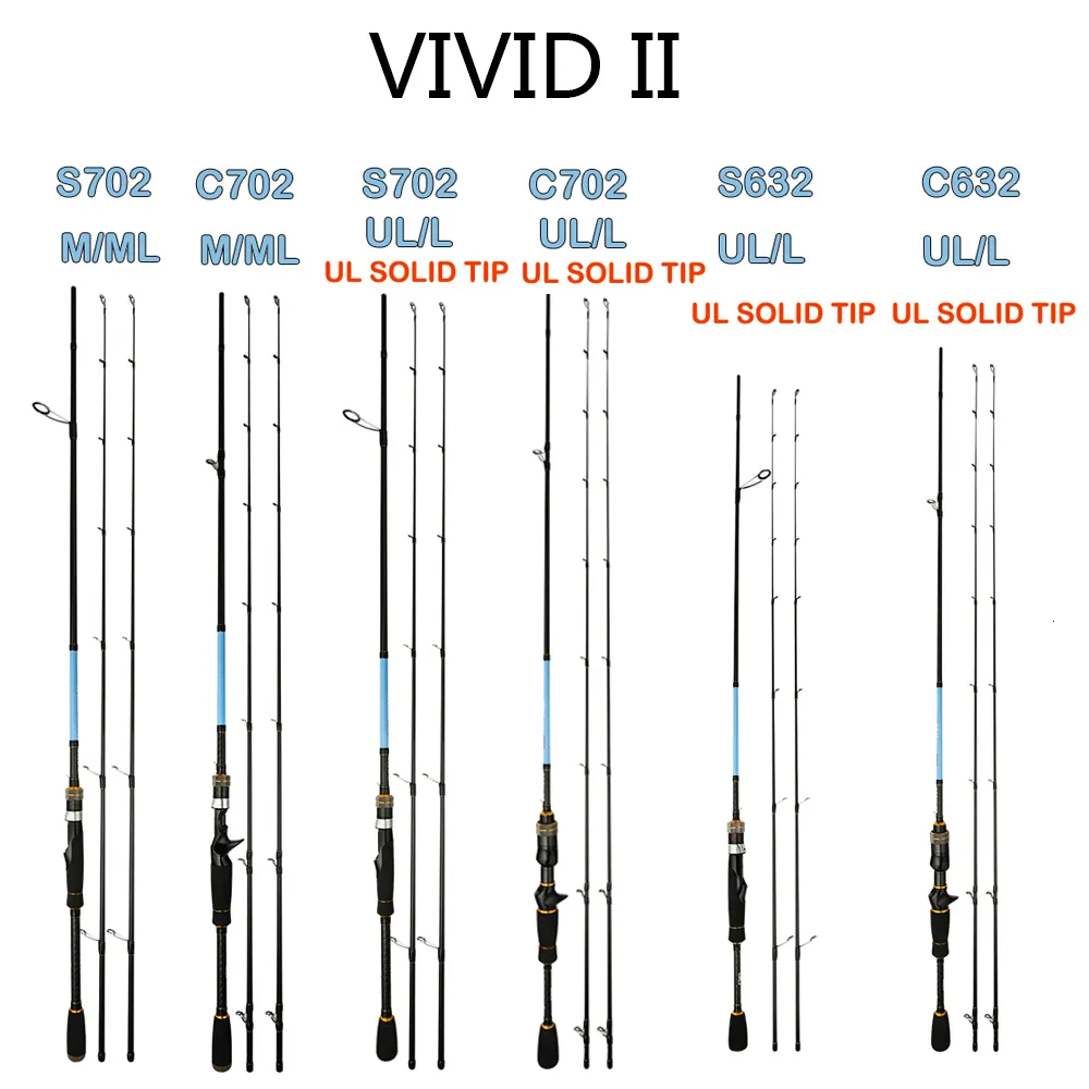Ultra-Light Trout Spinning Rod - Sensitive Solid Tip, Fast Action Carbon  Fiber Fishing Pole for Perch, Light Jigging - VIVID Series from Dhgate Spinning  Rods - price 182.37