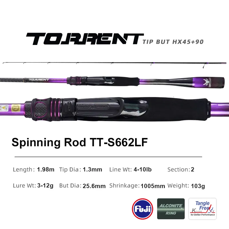 Spinning Rods PURELURE TORRENT All Fuji General Lure Rod High Carbon Long  Casting Fishing Alconite Ring Reel Seat 230621 From Pang06, $123.28