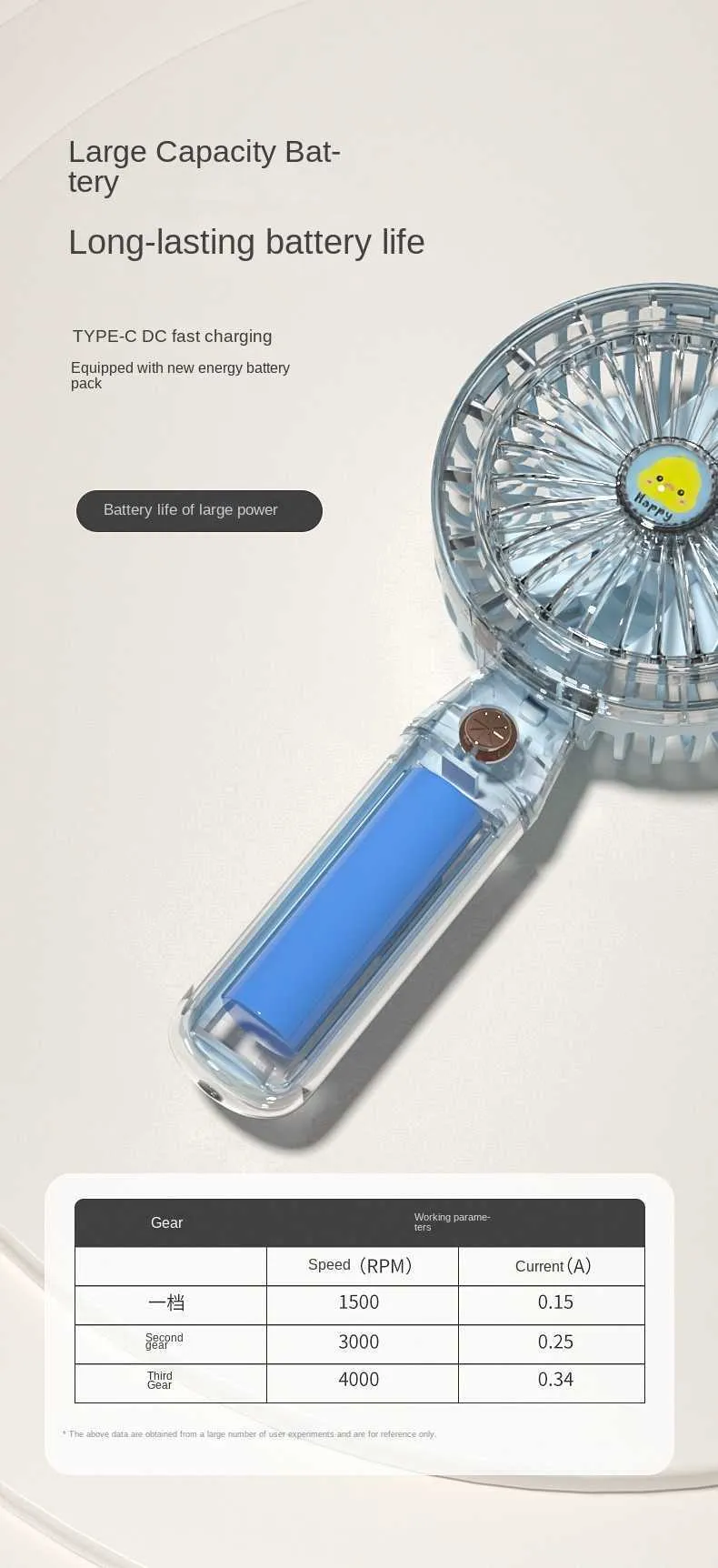 USB Handheld Charging Fan Portable Rechargeable Mini USB Table Fan ...