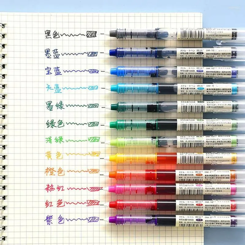【ドラゴンエッグ】ボールペン・24072102 DHgate.com:Quick-drying 0.5mm Large-capacity Liquid Gel Pens