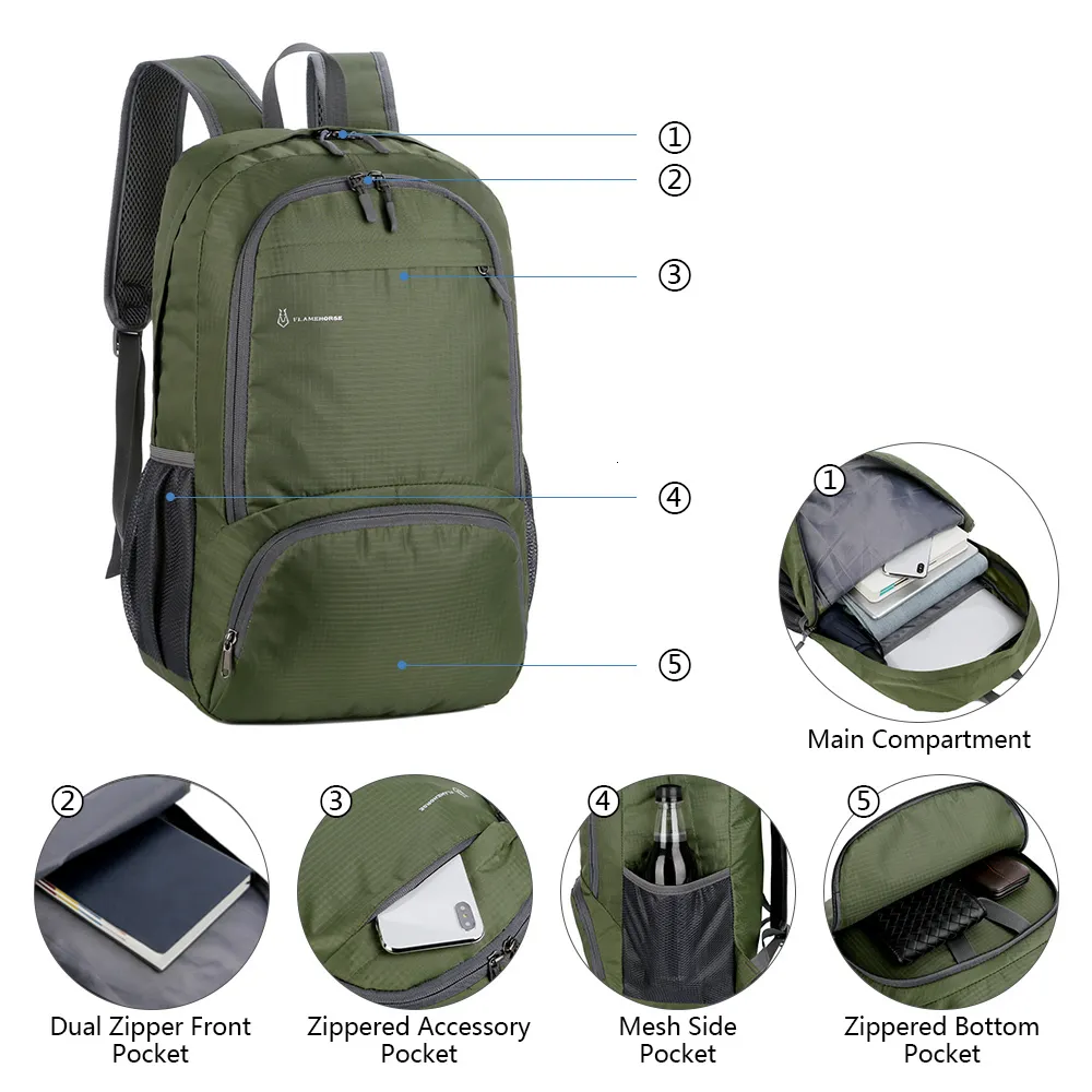 Sac à top dos compressible