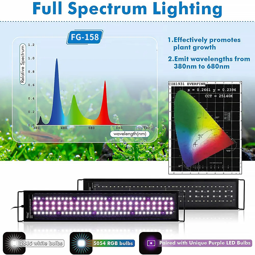 Rampe à LED éclairage aquarium planté lumière spectre complet pour