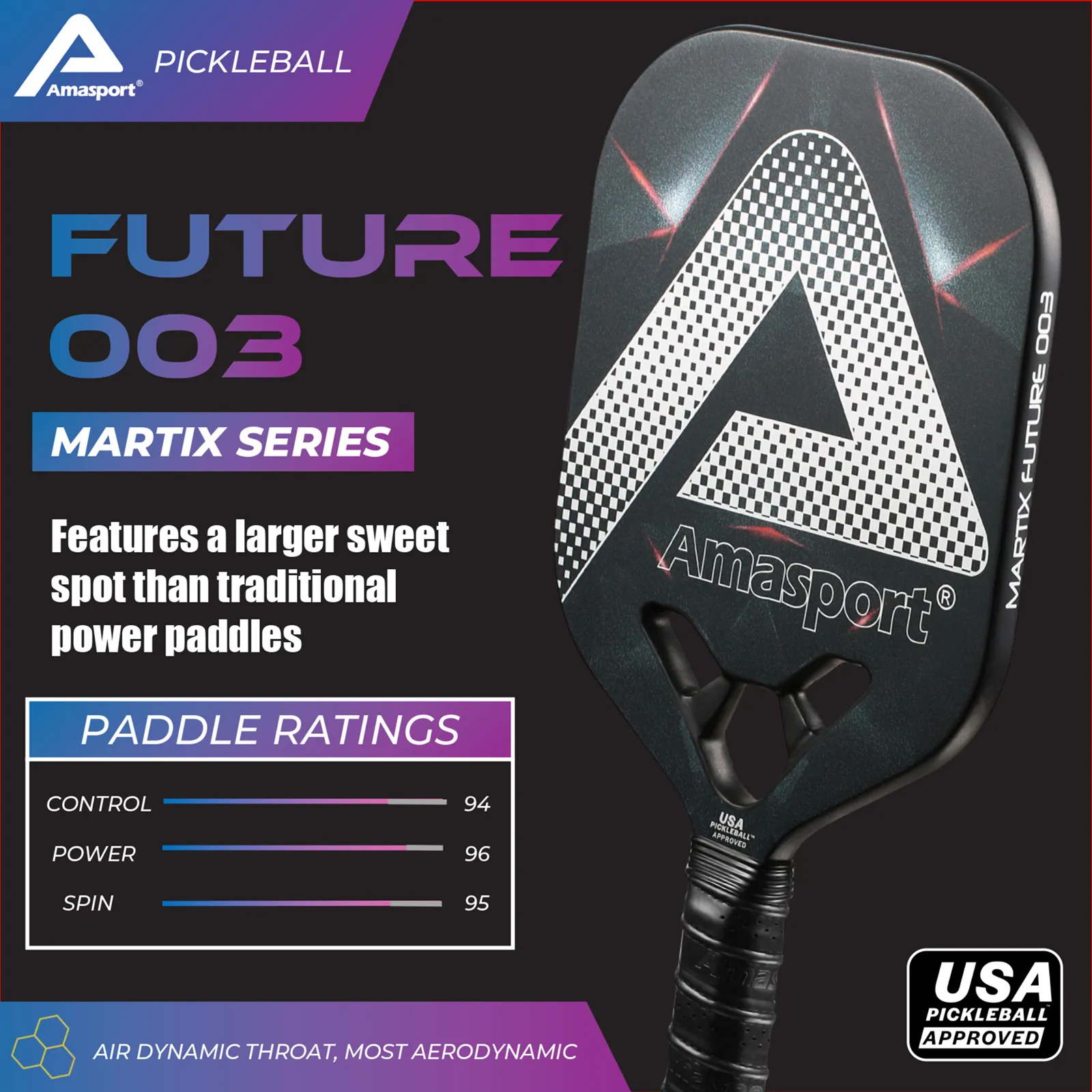 Tennisracketar Amasport Matrix pickleball paddle edgeless widebody former duraedge 13mm pp core 230627