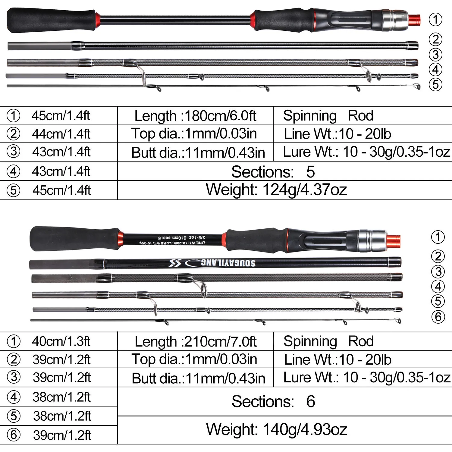Spinning Rods Sougayilang Fishing Rod 1.8/2..1m Spinning/Casting Rod Power  M Carbon Rod Pole 5/6 Sections Travel Fishing Pole Fishing Tackle 230627  From Lian09, $16.46