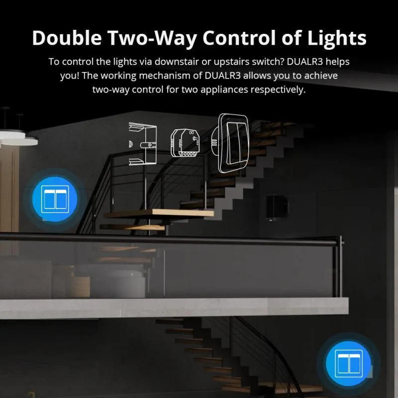 Kontrola Sonoff Dual R3 Mini Wi -Fi Smart Light/Gordijn Schakelaar Dualr3 2Gang Dubbele Relais Control Metoring Ewelink Alexa Goog