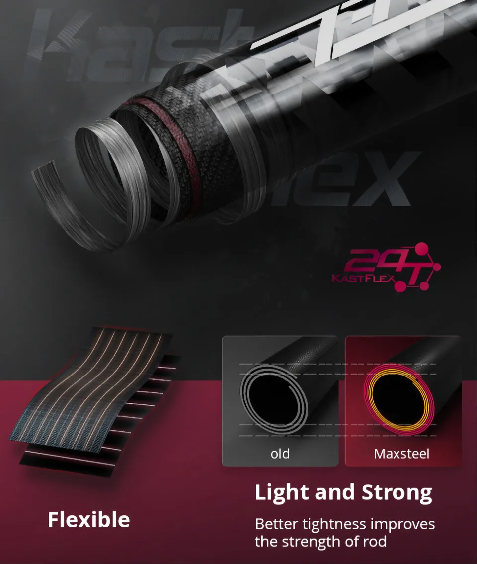 KASTKING KastKing Max Steel Carbon Rod カストキング マックス