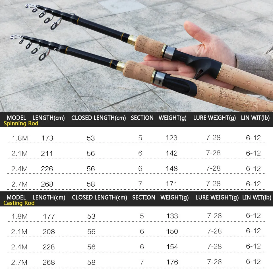 Carbon Telescopic Compact Fishing Rod With Wooden Handle Available