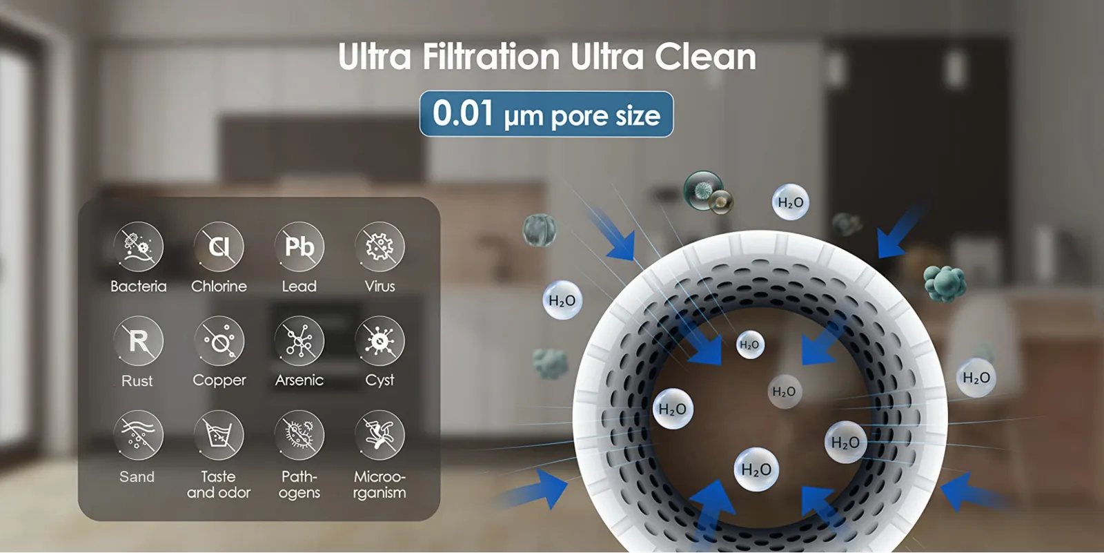 Filtros De Agua Para Grifos ALTHY Grifo Para Encimera Purificador De Filtro  De Agua Potable El Sistema De Ultrafiltración Reduce El 99% Del Olor A  Cloro Y Metales Pesados 230628 De 129,25 €