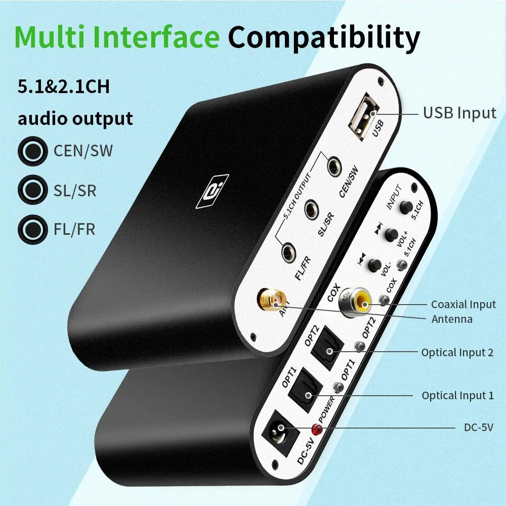 Connectors DA615 5.1CH Audiocodeer Bluetooth 5.0 Herderder DAC Wireless Audio Adapter Optische coaxiale AUX USB Disk Play DAC DTS AC3 FLAC