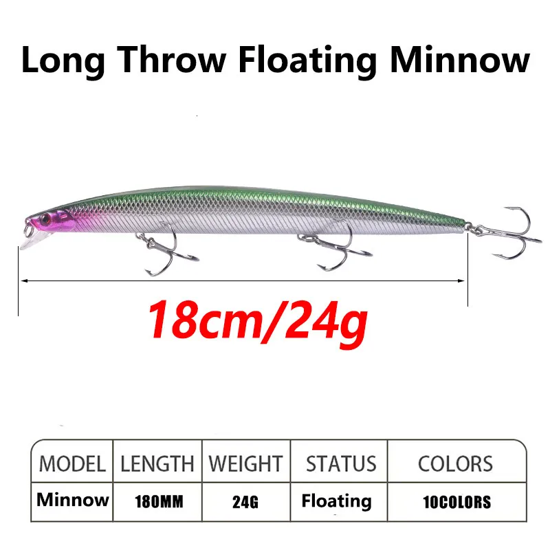Mixed Color Minnow Minnow Lure Set With High Carbon Steel Treble