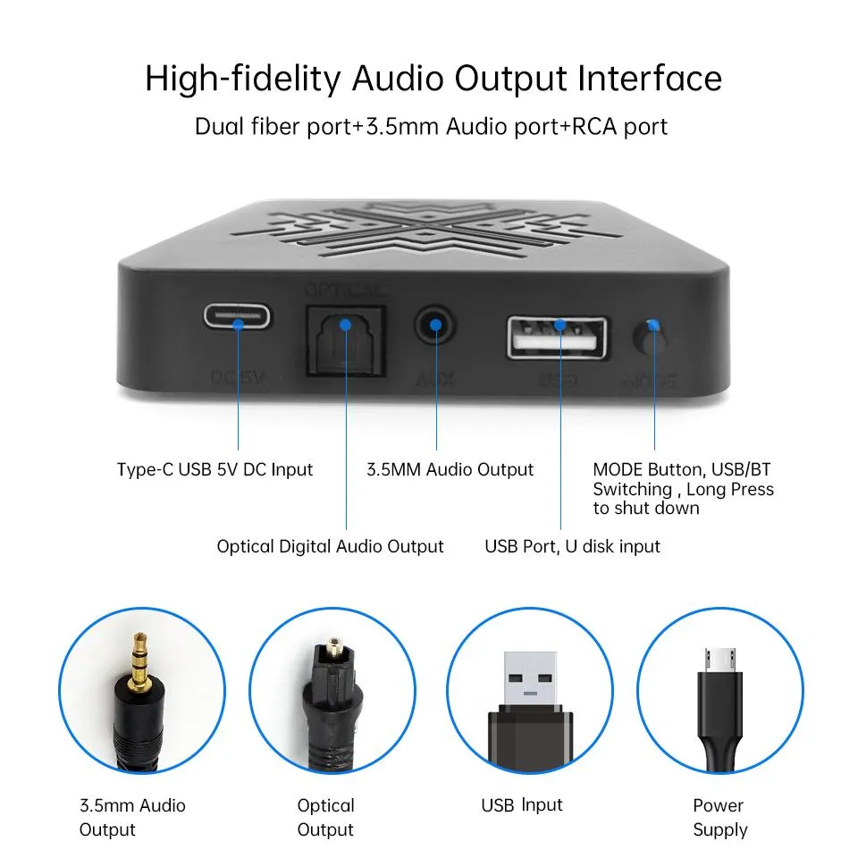 Connettori Ricevitore audio Bluetooth 5.0 Supporto Riproduzione senza perdita di dischi U Uscita audio Rca da 3,5 mm Uscita in fibra ottica per PC TV Altoparlante per auto