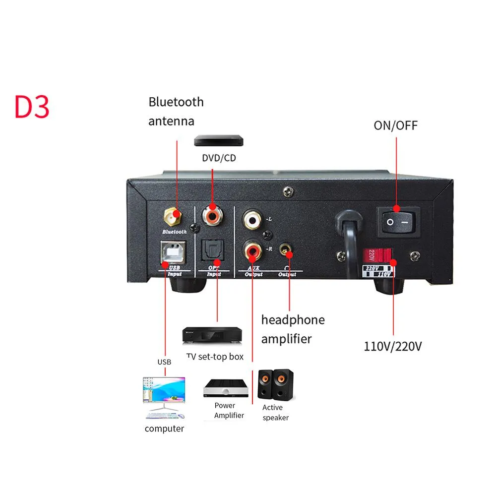 Headphone amplifier outlet with optical input