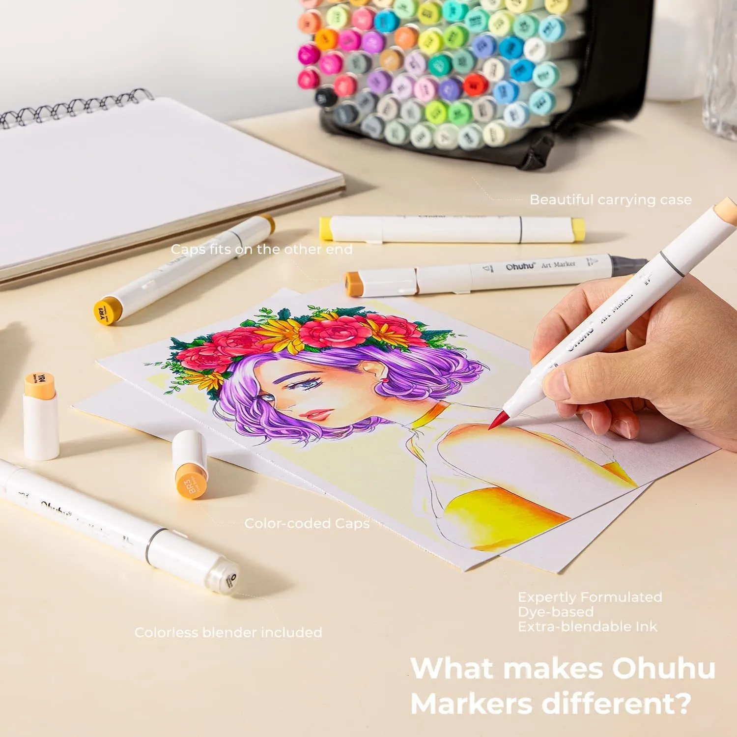 Ohuhu brush on sale tip markers